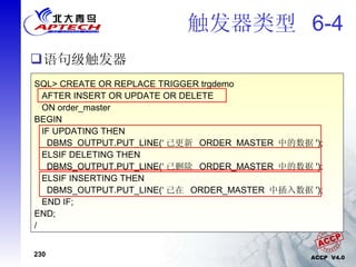 触发器类型  6-4 语句级触发器 SQL> CREATE OR REPLACE TRIGGER trgdemo AFTER INSERT OR UPDATE OR DELETE ON order_master BEGIN IF UPDATING THEN DBMS_OUTPUT.PUT_LINE(‘ 已更新  ORDER_MASTER  中的数据 '); ELSIF DELETING THEN DBMS_OUTPUT.PUT_LINE(‘ 已删除  ORDER_MASTER  中的数据 '); ELSIF INSERTING THEN DBMS_OUTPUT.PUT_LINE(‘ 已在  ORDER_MASTER  中插入数据 '); END IF; END; / 