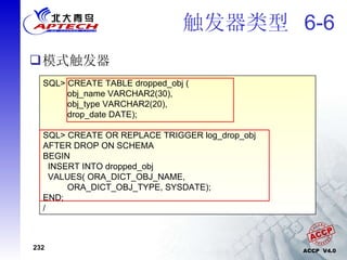 触发器类型  6-6 模式触发器 SQL> CREATE TABLE dropped_obj ( obj_name VARCHAR2(30), obj_type VARCHAR2(20), drop_date DATE); SQL> CREATE OR REPLACE TRIGGER log_drop_obj AFTER DROP ON SCHEMA BEGIN INSERT INTO dropped_obj VALUES( ORA_DICT_OBJ_NAME,  ORA_DICT_OBJ_TYPE, SYSDATE); END; / 