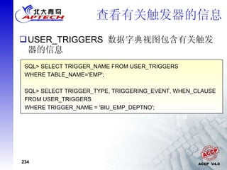 查看有关触发器的信息 USER_TRIGGERS  数据字典视图包含有关触发器的信息 SQL> SELECT TRIGGER_NAME FROM USER_TRIGGERS WHERE TABLE_NAME='EMP'; SQL> SELECT TRIGGER_TYPE, TRIGGERING_EVENT, WHEN_CLAUSE FROM USER_TRIGGERS WHERE TRIGGER_NAME = 'BIU_EMP_DEPTNO'; 