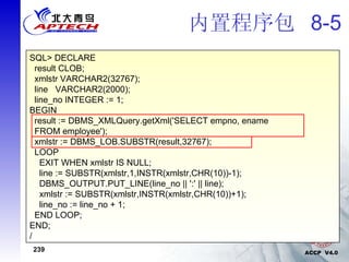 内置程序包  8-5 SQL> DECLARE result CLOB; xmlstr VARCHAR2(32767); line  VARCHAR2(2000); line_no INTEGER := 1; BEGIN result := DBMS_XMLQuery.getXml('SELECT empno, ename FROM employee'); xmlstr := DBMS_LOB.SUBSTR(result,32767); LOOP EXIT WHEN xmlstr IS NULL; line := SUBSTR(xmlstr,1,INSTR(xmlstr,CHR(10))-1); DBMS_OUTPUT.PUT_LINE(line_no || ':' || line); xmlstr := SUBSTR(xmlstr,INSTR(xmlstr,CHR(10))+1); line_no := line_no + 1; END LOOP; END; / 