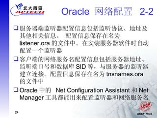 Oracle  网络配置  2-2 服务器端监听器配置信息包括监听协议、地址及其他相关信息。 配置信息保存在名为 listener.ora 的文件中。在安装服务器软件时自动配置一个监听器 客户端的网络服务名配置信息包括服务器地址、监听端口号和数据库 SID 等，与服务器的监听器建立连接。配置信息保存在名为 tnsnames.ora 的文件中 Oracle 中的  Net Configuration Assistant 和 Net Manager 工具都能用来配置监听器和网络服务名 