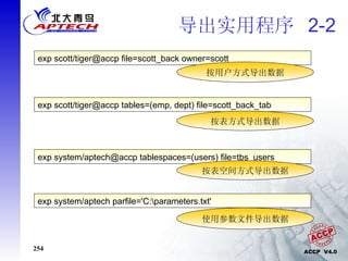 导出实用程序  2-2 exp scott/tiger@accp file=scott_back owner=scott 按用户方式导出数据 exp scott/tiger@accp tables=(emp, dept) file=scott_back_tab 按表方式导出数据 exp system/aptech parfile='C:\parameters.txt' 使用参数文件导出数据 exp system/aptech@accp tablespaces=(users) file=tbs_users 按表空间方式导出数据 
