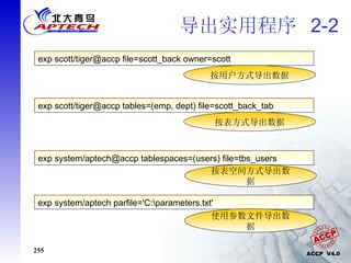 导出实用程序  2-2 exp scott/tiger@accp file=scott_back owner=scott 按用户方式导出数据 exp scott/tiger@accp tables=(emp, dept) file=scott_back_tab 按表方式导出数据 exp system/aptech parfile='C:\parameters.txt' 使用参数文件导出数据 exp system/aptech@accp tablespaces=(users) file=tbs_users 按表空间方式导出数据 