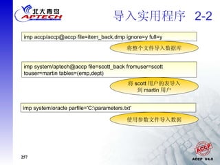 导入实用程序  2-2 imp accp/accp@accp file=item_back.dmp ignore=y full=y 将整个文件导入数据库 imp system/oracle parfile='C:\parameters.txt' 使用参数文件导入数据 imp system/aptech@accp file=scott_back fromuser=scott touser=martin tables=(emp,dept) 将 scott 用户的表导入到 martin 用户 
