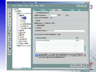 配置归档日志方式  4-3 设置相关启动参数 