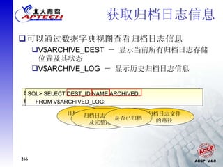 获取归档日志信息 可以通过数据字典视图查看归档日志信息 V$ARCHIVE_DEST  － 显示当前所有归档日志存储位置及其状态 V$ARCHIVE_LOG  － 显示历史归档日志信息 SQL> SELECT DEST_ID,DEST_NAME,STATUS,DESTINATION FROM V$ARCHIVE_DEST WHERE STATUS='VALID'; 目标位置名称 目标位置的状态 归档日志文件的路径 SQL> SELECT DEST_ID,NAME,ARCHIVED  FROM V$ARCHIVED_LOG; 目标位置编号 归档日志文件名 及完整路径 是否已归档 