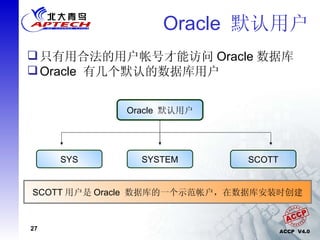 Oracle  默认用户 只有用合法的用户帐号才能访问 Oracle 数据库 Oracle  有几个默认的数据库用户  Oracle  默认用户 SYS SYSTEM SCOTT 数据库中所有数据字典表和视图都存储在  SYS  模式中。 SYS 用户主要用来维护系统信息和管理实例。 SYSTEM  是默认的系统管理员，该用户拥有 Oracle 管理工具使用的内部表和视图。通常通过 SYSTEM 用户管理数据库用户、权限和存储等 SCOTT 用户是 Oracle  数据库的一个示范帐户，在数据库安装时创建 
