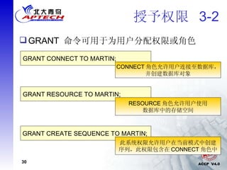 授予权限  3-2 GRANT  命令可用于为用户分配权限或角色  GRANT CONNECT TO MARTIN;  CONNECT 角色允许用户连接至数据库， 并创建数据库对象 GRANT RESOURCE TO MARTIN;  RESOURCE 角色允许用户使用 数据库中的存储空间 GRANT CREATE SEQUENCE TO MARTIN;  此系统权限允许用户在当前模式中创建 序列，此权限包含在 CONNECT 角色中 