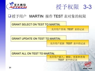 授予权限  3-3 授予用户  MARTIN  操作 TEST 表对象的权限  GRANT SELECT ON TEST TO MARTIN;  允许用户查询  TEST  表的记录 GRANT UPDATE ON TEST TO MARTIN;  允许用户更新  TEST  表中的记录 GRANT ALL ON TEST TO MARTIN;  允许用户插入、删除、更新和查询  TEST  表中的记录 