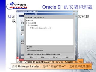 Oracle 9i  的安装和卸载 通过运行 Oracle Universal Installer 来安装和卸载 Oracle 数据库 选择  Oracle 9i Database 9.2.0.1.0  来安装数据库服务器。  选择  Oracle 9i Client 9.2.0.1.0  来安装  Oracle  客户端  启动 Universal Installer ，选择“卸装产品…”，选中要卸载的组件 