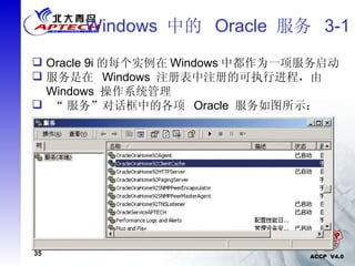 Windows  中的  Oracle  服务  3-1 Oracle 9i 的每个实例在 Windows 中都作为一项服务启动  服务是在  Windows  注册表中注册的可执行进程，由  Windows  操作系统管理 “ 服务”对话框中的各项  Oracle  服务如图所示：  