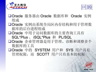 Oracle  服务器由 Oracle  数据库和  Oracle  实例组成 Oracle  实例由系统全局区内存结构和用于管理数据库的后台进程组成 Oracle  中用于访问数据库的主要查询工具有  SQL*Plus 、 iSQL*Plus  和  PL/SQL  Oracle  企业管理器是用于管理、诊断和调整多个数据库的工具 Oracle  中的  SYSTEM  用户和  SYS  用户具有管理权限，而  SCOTT  用户只有基本的权限  回顾 