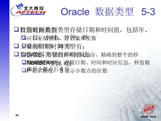 Oracle  数据类型  5-3 数值数据类型 可以存储整数、浮点数和实数 最高精度为  38  位 数值数据类型的声明语法： NUMBER [( p[, s])] P 表示精度， S 表示小数点的位数 日期时间数据类型存储日期和时间值，包括年、月、日，小时、分钟、秒 主要的日期时间类型有： DATE -  存储日期和时间部分，精确到整个的秒 TIMESTAMP -  存储日期、时间和时区信息，秒值精确到小数点后 6 位 