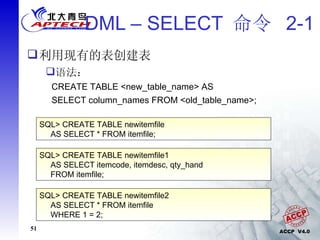 DML – SELECT  命令  2-1 利用现有的表创建表 语法： CREATE TABLE <new_table_name> AS SELECT column_names FROM <old_table_name>; SQL> CREATE TABLE newitemfile AS SELECT * FROM itemfile; SQL> CREATE TABLE newitemfile1  AS SELECT itemcode, itemdesc, qty_hand  FROM itemfile; SQL> CREATE TABLE newitemfile2  AS SELECT * FROM itemfile WHERE 1 = 2; 
