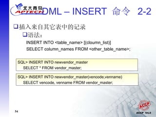 DML – INSERT  命令  2-2 插入来自其它表中的记录 语法： INSERT INTO <table_name> [(cloumn_list)]  SELECT column_names FROM <other_table_name>; SQL> INSERT INTO newvendor_master SELECT * FROM vendor_master;  SQL> INSERT INTO newvendor_master(vencode,venname)  SELECT vencode, venname FROM vendor_master;  