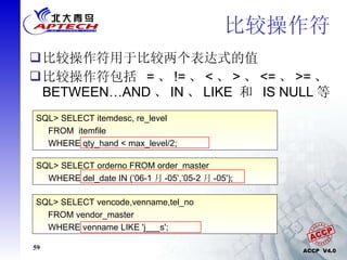 比较操作符  比较操作符用于比较两个表达式的值 比较操作符包括  = 、 != 、 < 、 > 、 <= 、 >= 、 BETWEEN…AND 、 IN 、 LIKE  和  IS NULL 等 SQL> SELECT itemdesc, re_level FROM  itemfile WHERE qty_hand < max_level/2; SQL> SELECT orderno FROM order_master  WHERE del_date IN (‘06-1 月 -05’,‘05-2 月 -05'); SQL> SELECT vencode,venname,tel_no  FROM vendor_master  WHERE venname LIKE 'j___s'; 