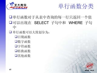 单行函数分类 单行函数对于从表中查询的每一行只返回一个值 可以出现在  SELECT  子句中和  WHERE  子句中  单行函数可以大致划分为： 日期函数 数字函数 字符函数 转换函数 其他函数 