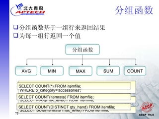 分组函数 分组函数基于一组行来返回结果 为每一组行返回一个值 AVG MIN MAX SUM COUNT SELECT AVG(re_level) FROM  itemfile  WHERE p_category='accessories'; SELECT MAX(max_level) FROM  itemfile; SELECT SUM(itemrate*max_level) FROM itemfile; SELECT COUNT(*) FROM itemfile; SELECT COUNT(itemrate) FROM itemfile;  SELECT COUNT(DISTINCT qty_hand) FROM itemfile; 分组函数 