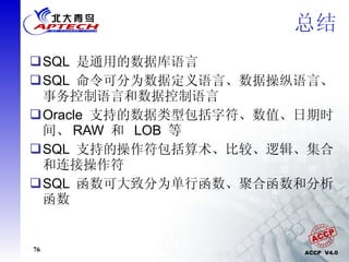 总结 SQL  是通用的数据库语言 SQL  命令可分为数据定义语言、数据操纵语言、事务控制语言和数据控制语言 Oracle  支持的数据类型包括字符、数值、日期时间、 RAW  和  LOB  等 SQL  支持的操作符包括算术、比较、逻辑、集合和连接操作符 SQL  函数可大致分为单行函数、聚合函数和分析函数 