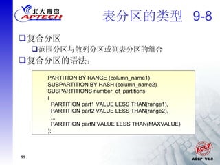 表分区的类型  9-8 复合分区 范围分区与散列分区或列表分区的组合 复合分区的语法： PARTITION BY RANGE (column_name1) SUBPARTITION BY HASH (column_name2) SUBPARTITIONS number_of_partitions ( PARTITION part1 VALUE LESS THAN(range1), PARTITION part2 VALUE LESS THAN(range2), ... PARTITION partN VALUE LESS THAN(MAXVALUE) ); 