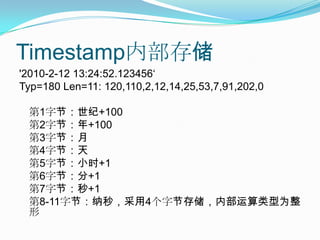 Timestamp内部存储'2010-2-12 13:24:52.123456‘Typ=180 Len=11: 120,110,2,12,14,25,53,7,91,202,0第1字节：世纪+100第2字节：年+100第3字节：月	第4字节：天	第5字节：小时+1第6字节：分+1第7字节：秒+1第8-11字节：纳秒，采用4个字节存储，内部运算类型为整形