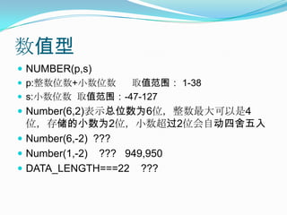 数值型NUMBER(p,s)p:整数位数+小数位数      取值范围： 1-38s:小数位数取值范围：-47-127Number(6,2)表示总位数为6位，整数最大可以是4位，存储的小数为2位，小数超过2位会自动四舍五入Number(6,-2)  ???Number(1,-2)    ???   949,950DATA_LENGTH===22    ???