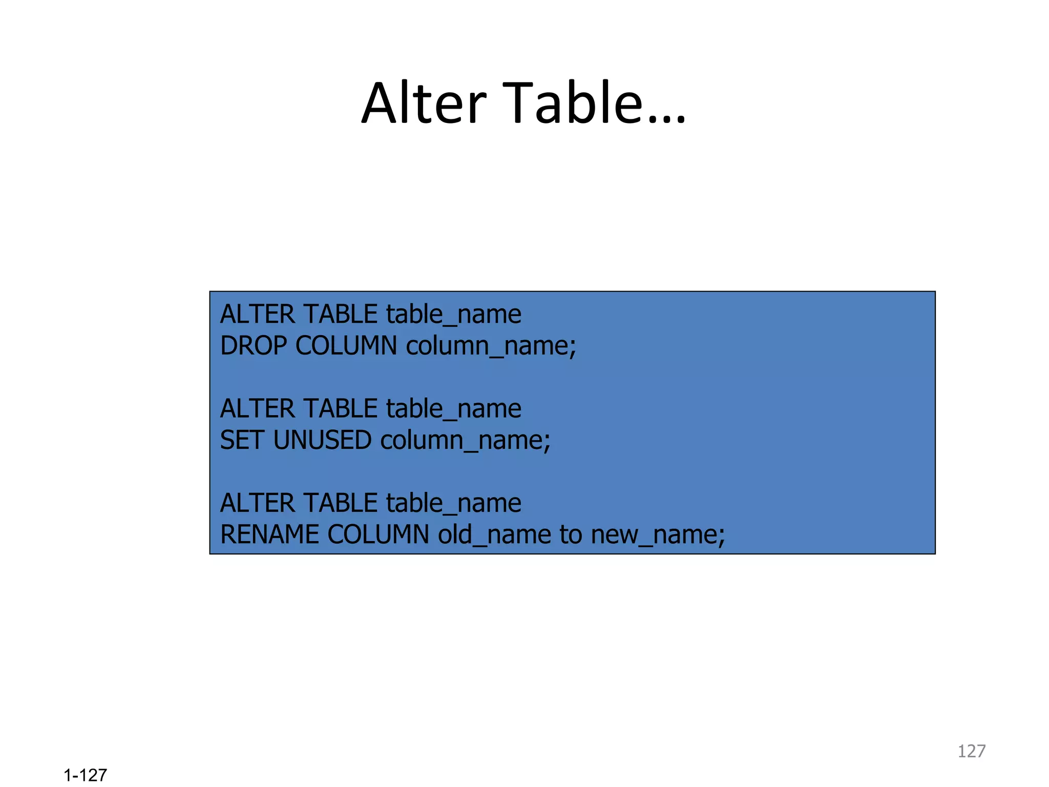 Alter Table… ALTER TABLE table_name DROP COLUMN column_name; ALTER TABLE table_name  SET UNUSED column_name; ALTER TABLE table_name RENAME COLUMN old_name to new_name; 