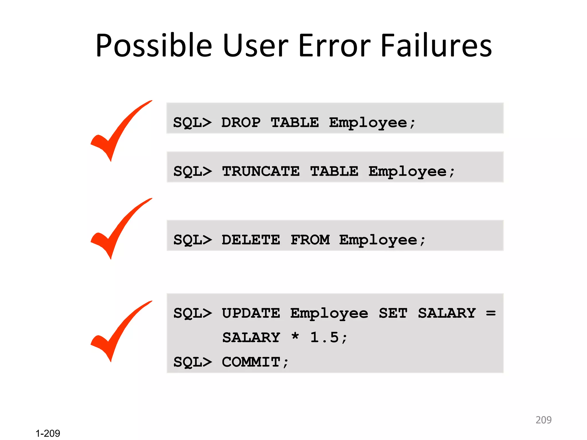 Possible User Error Failures SQL> DROP TABLE Employee;  SQL> TRUNCATE TABLE Employee; SQL> UPDATE Employee SET SALARY =  SALARY * 1.5; SQL> COMMIT;  SQL> DELETE FROM Employee; 