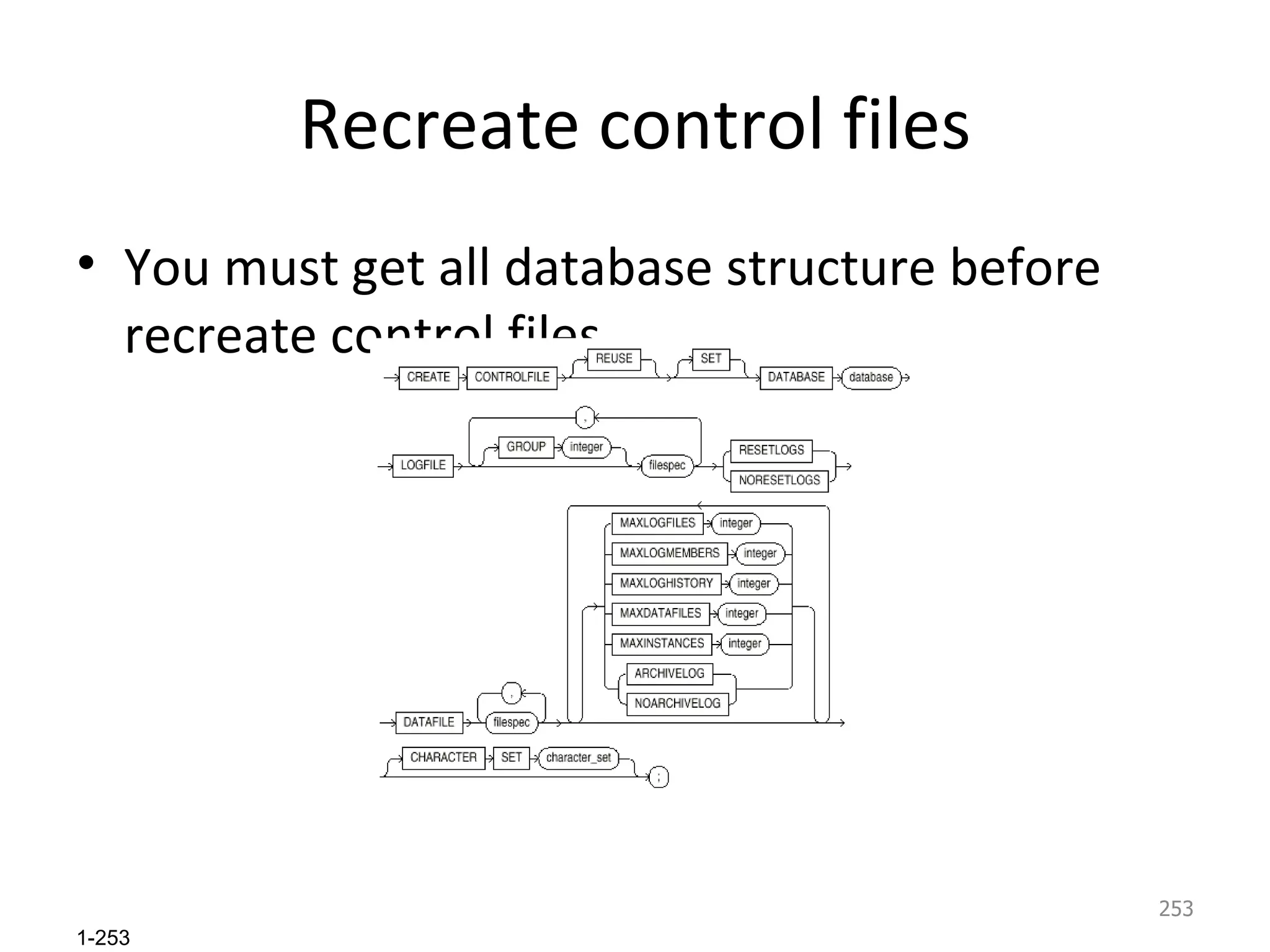 Recreate control files You must get all database structure before recreate control files 