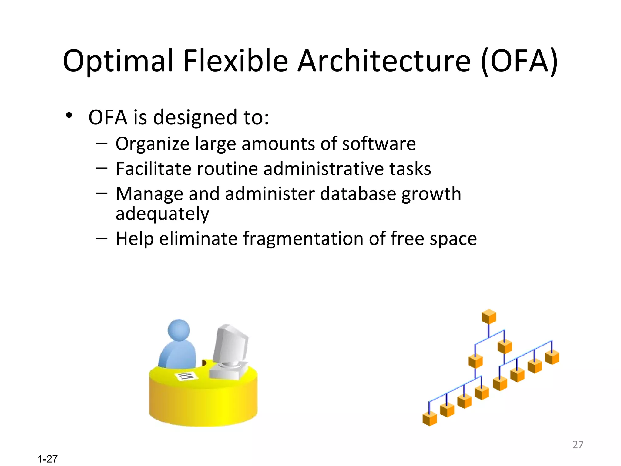 Optimal Flexible Architecture (OFA) OFA is designed to: Organize large amounts of software  Facilitate routine administrative tasks  Manage and administer database growth adequately  Help eliminate fragmentation of free space 