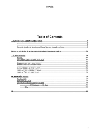 ORACLE




                                                          Table of Contents
ARQUITETURA CLIENTE/SERVIDOR.......................................................................................................1
     ................................................................................................................................................................2
     ................................................................................................................................................................2
     Exemplo simples de Arquitetura Cliente/Servidor baseada em Rede.....................................................2

Define os privilégios de acesso e manipulação atribuidos ao usuário..........................................................21

Aba Role/Privilege............................................................................................................................................24
      PL/SQL..................................................................................................................................................69
      DIFERENÇA ENTRE SQL E PL/SQL.................................................................................................69
       ..............................................................................................................................................................70
      ESTRUTURA DA LINGUAGEM........................................................................................................70
       ..............................................................................................................................................................70
      CARACTERES SUPORTADOS..........................................................................................................70
      OPERADORES ARITMÉTICOS.........................................................................................................70
      OPERAÇÕES RELACIONAIS............................................................................................................71

OUTROS SÍMBOLOS.....................................................................................................................................73
    VARIÁVEIS..........................................................................................................................................73
    TIPOS DE DADOS...............................................................................................................................74
    COMPONENTES DA LINGUAGEM..................................................................................................75
                       If Contador > 100 then........................................................................................76
             Else......................................................................................................................................80

IF.........................................................................................................................................................................80




                                                                                                                                                                                i
 