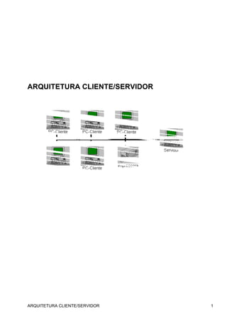 ARQUITETURA CLIENTE/SERVIDOR




ARQUITETURA CLIENTE/SERVIDOR   1
 
