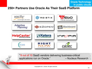 Oracle Technology
                                                                     in public clouds
250+ Partners Use Oracle As Their SaaS Platform




       “8 out of 10 SaaS vendors delivering business-critical
       applications run on Oracle.”            – Nucleus Research

                   Copyright© 2011, Oracle. All rights reserved.
                                                                                  16
 