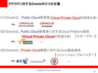 クラウドに対するOracleの３つの立場



（１）Oracleは、 Public Cloud事業者（Virtual Private Cloudの形態も有）
      e.g.


（２）Oracleは、Public Cloud事業者に対するCloud Platform提供
           （Virtual Private Cloudの形態も有） 【エネーブラー】
      e.g.                ・・・



（３）Oracleは、Private Cloud構築に対するCloud製品提供
                             【ソリューション・プロバイダー】
      e.g.                                                          ・・・


                    Copyright© 2011, Oracle. All rights reserved.
                                                                          20
 