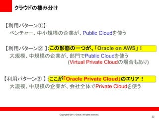 クラウドの棲み分け


【利用パターン①】
 ベンチャー、中小規模の企業が、Public Cloudを使う

【利用パターン② 】：この形態の一つが、「Oracle on AWS」！
 大規模、中規模の企業が、部門でPublic Cloudを使う
               (Virtual Private Cloudの場合もあり)


【利用パターン③ 】 ：ここが「Oracle Private Cloud」のエリア！
  大規模、中規模の企業が、会社全体でPrivate Cloudを使う




                Copyright© 2011, Oracle. All rights reserved.
                                                                22
 