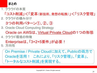 まとめ
１．クラウドの本質
  「コスト削減」＜「変革（新技術、発想の転換）」＜「リスク管理」
２．クラウドの棲み分け
  ３つの利用パターン①、②、③
３．Oracle Cloud Computing Strategy
  Oracle on AWSは、Virtual Private Cloudの１つの形態
４．クラウド環境の特徴
  Enterpriseは、「3+2+5要件」が必要！
５．方向性
  On Premise / Private Cloudに加えて、Publicの両方で
  Oracleを活用！ これにより、「リスク管理」、「変革」、
  「トータルなコスト削減」を実現する。

                      Copyright© 2011, Oracle. All rights reserved.
                                                                      29
 