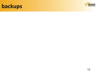 backups




          15
 