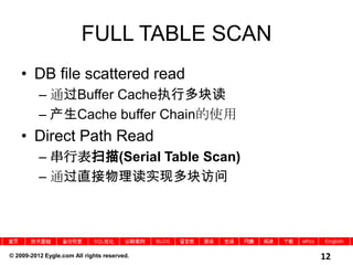数据库宏观的演进-拆分与并发企业的经历：数据累积 性能衰减