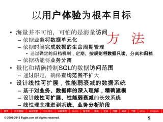 独家为甲骨文公司提供定制的“大师系列培训课程”