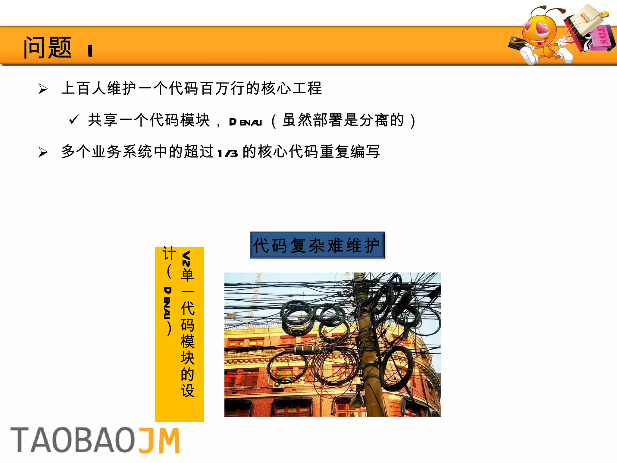 问题  I 上百人维护一个代码百万行的核心工程 共享一个代码模块， Denali （虽然部署是分离的） 多个业务系统中的超过 1/3 的核心代码重复编写 V2 单一代码模块的设计（ Denali ） 代码复杂难维护 