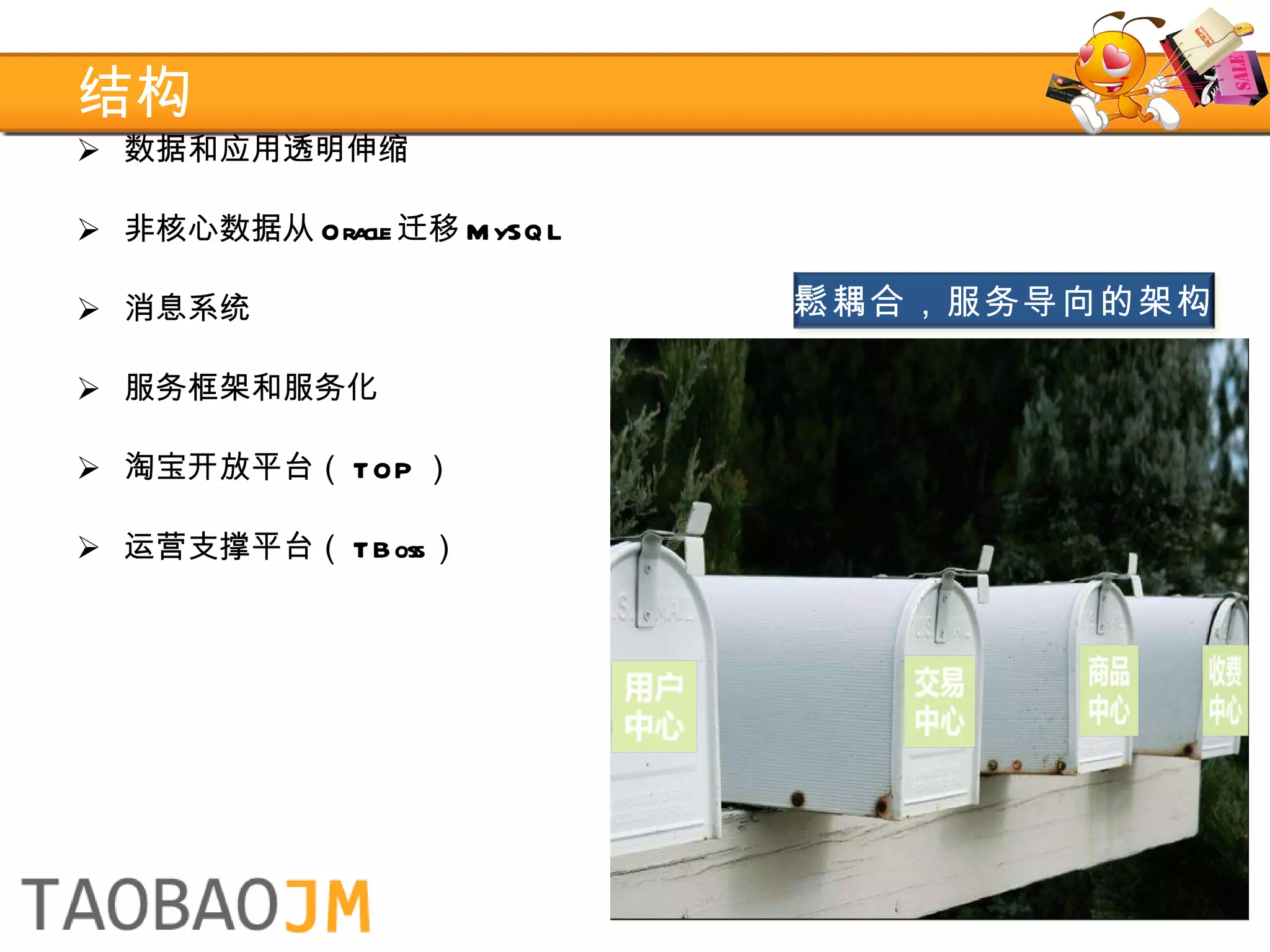 结构   数据和应用透明伸缩 非核心数据从 Oracle 迁移 MySQL 消息系统 服务框架和服务化 淘宝开放平台（ TOP ） 运营支撑平台（ TBoss ） 鬆耦合，服务导向的架构 