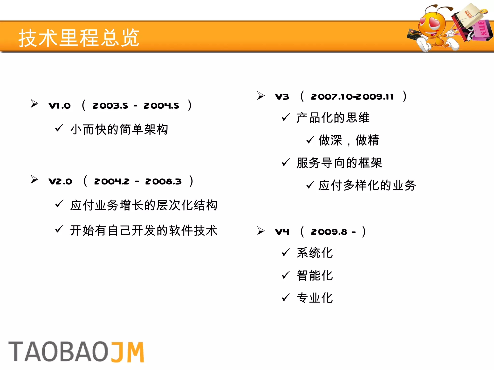 技术里程总览 V3  （ 2007.10-2009.11 ） 产品化的思维 做深，做精 服务导向的框架 应付多样化的业务 V4  （ 2009.8 - ） 系统化 智能化 专业化 V1.0  （ 2003.5 – 2004.5 ） 小而快的简单架构 V2.0  （ 2004.2 – 2008.3 ） 应付业务增长的层次化结构 开始有自己开发的软件技术 