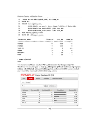 Managing Database and Database Storage
[ 82 ]
11 GROUP BY ddf.tablespace_name, dfs.Free_mb
12 UNION ALL
13 SELECT tablespace_name,
14 ROUND(SUM(bytes_used + bytes_free)/1024/1024) Total_mb,
15 ROUND(SUM(bytes_used)/1024/1024) Used_mb,
16 ROUND(SUM(bytes_free)/1024/1024) Free_mb
17 FROM V$temp_space_header
18 GROUP BY tablespace_name;
TABLESPACE_NAME TOTAL_MB USED_MB FREE_MB
------------------------------ ---------- ---------- ----------
SYSAUX 670 635 35
SYSTEM 390 360 30
TEST_TS 200 1 199
USERS 100 5 95
UNDOTBS1 25 10 15
TEMP 20 15 5
6 rows selected.
SQL>
You can also use Oracle Database XE GUI to monitor the storage usage. On
Windows, you can navigate to Start | All Programs | Oracle Database 11g Express
Edition | Get Started. Click on the Storage link and enter the SYS user credentials
and you will be presented with the following screen:
 
