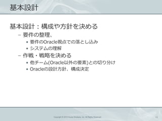 OӋ

OӋɤ䷽ᘤQ
 C Ҫ
  ? ҪOracleҕǤȤz
  ? ƥ
 C ?ԤQ
  ? `(OracleҪ)ȤФ֤
  ? OracleOӋᘡɛQ




         Copyright ? 2012 Kouta Shiobara, Inc. All Rights Reserved.   11
 