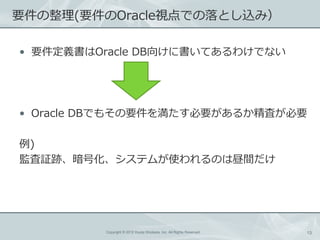 Ҫ(ҪOracleҕǤȤzߣ

? ҪxOracle DB򤱤˕Ƥ櫓Ǥʤ




? Oracle DBǤ⤽Ҫ򜺤Ҫ뤫ˤҪ

)
O^EŻƥबʹΤg




         Copyright ? 2012 Kouta Shiobara, Inc. All Rights Reserved.   13
 