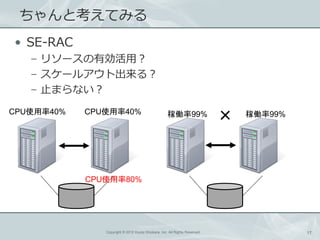 ȿƤߤ
? SE-RAC
   C ꥽`Єã
   C `륢ȳ룿
   C ֹޤʤ
CPUʹ40%   CPUʹ40%                               ڃP99%
                                                                               ڃP99%




            CPUʹ80%




               Copyright ? 2012 Kouta Shiobara, Inc. All Rights Reserved.                17
 