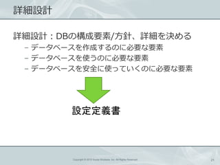 ԔOӋ

ԔOӋDBΘҪ/ᘡԔQ
 C ǩ`٩`ɤΤ˱ҪҪ
 C ǩ`٩`ʹΤ˱ҪҪ
 C ǩ`٩`ȫʹäƤΤ˱ҪҪ




       Ox



       Copyright ? 2012 Kouta Shiobara, Inc. All Rights Reserved.   21
 