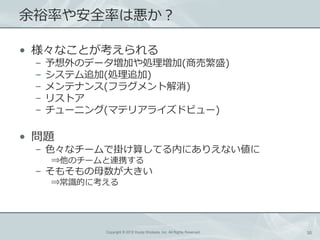 ԣʤ䰲ȫʤϐ

? ʤȤ
 C   Υǩ`ӤI퉈(̉ӷʢ)
 C   ƥ׷(I׷)
 C   ƥʥ(ե饰Ƚ)
 C   ꥹȥ
 C   `˥(ޥƥꥢ饤ɥӥ`)

? }
 C ɫʥ`ǒ줱㤷Ƥڤˤꤨʤ
     ?Υ`BЯ
 C ⤽ĸ󤭤
     ?RĤ˿




           Copyright ? 2012 Kouta Shiobara, Inc. All Rights Reserved.   30
 