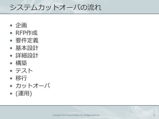 ƥ५åȥ`Ф

?   
?   RFP
?   Ҫx
?   OӋ
?   ԔOӋ
?   B
?   ƥ
?   
?   åȥ`
?   (\)


             Copyright ? 2012 Kouta Shiobara, Inc. All Rights Reserved.   5
 