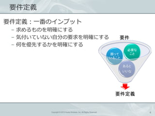 Ҫx

ҪxһΥץå
 C Τ_ˤ
 C ݸƤʤԷ֤Ҫ_ˤ                                                    Ҫ
 C ΤȤ뤫_ˤ
                                                                              Ҫ
                                                                      ä      
                                                                      뤳

                                                                             
                                                                             




                                                                        Ҫx


         Copyright ? 2012 Kouta Shiobara, Inc. All Rights Reserved.                 8
 
